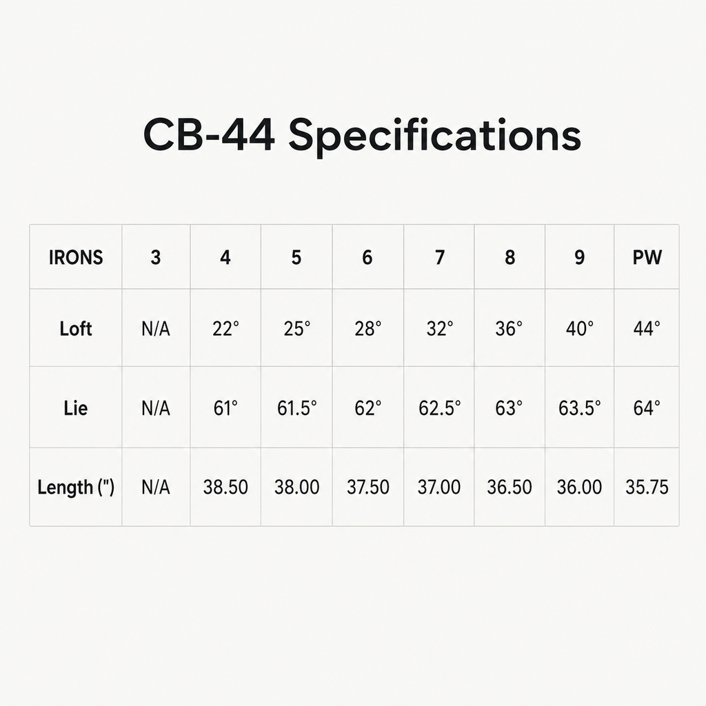 Forged CB-44 Iron Set / 4-PW